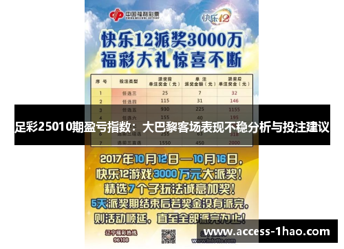 足彩25010期盈亏指数：大巴黎客场表现不稳分析与投注建议